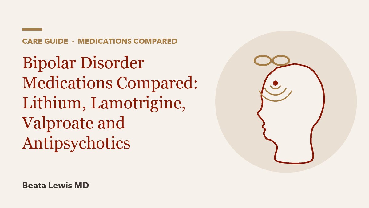 Bipolar Disorder Medications Compared: Lithium, Lamotrigine, Valproate and Antipsychotics