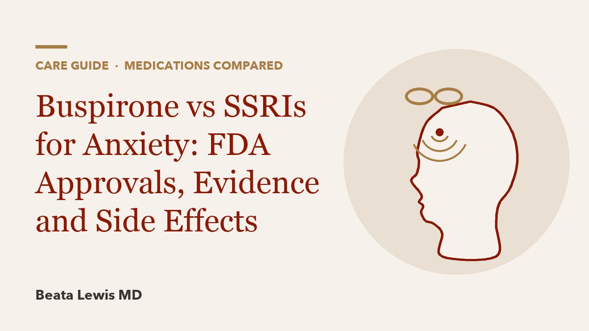 Buspirone vs SSRIs for Anxiety: FDA Approvals, Evidence and Side Effects