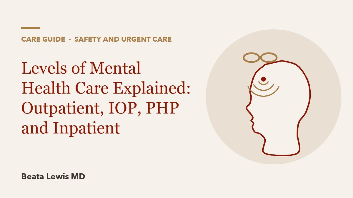 Levels of Mental Health Care Explained: Outpatient, IOP, PHP and Inpatient