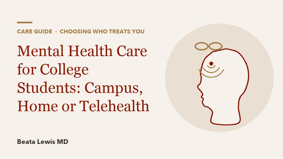 Mental Health Care for College Students: Campus, Home or Telehealth