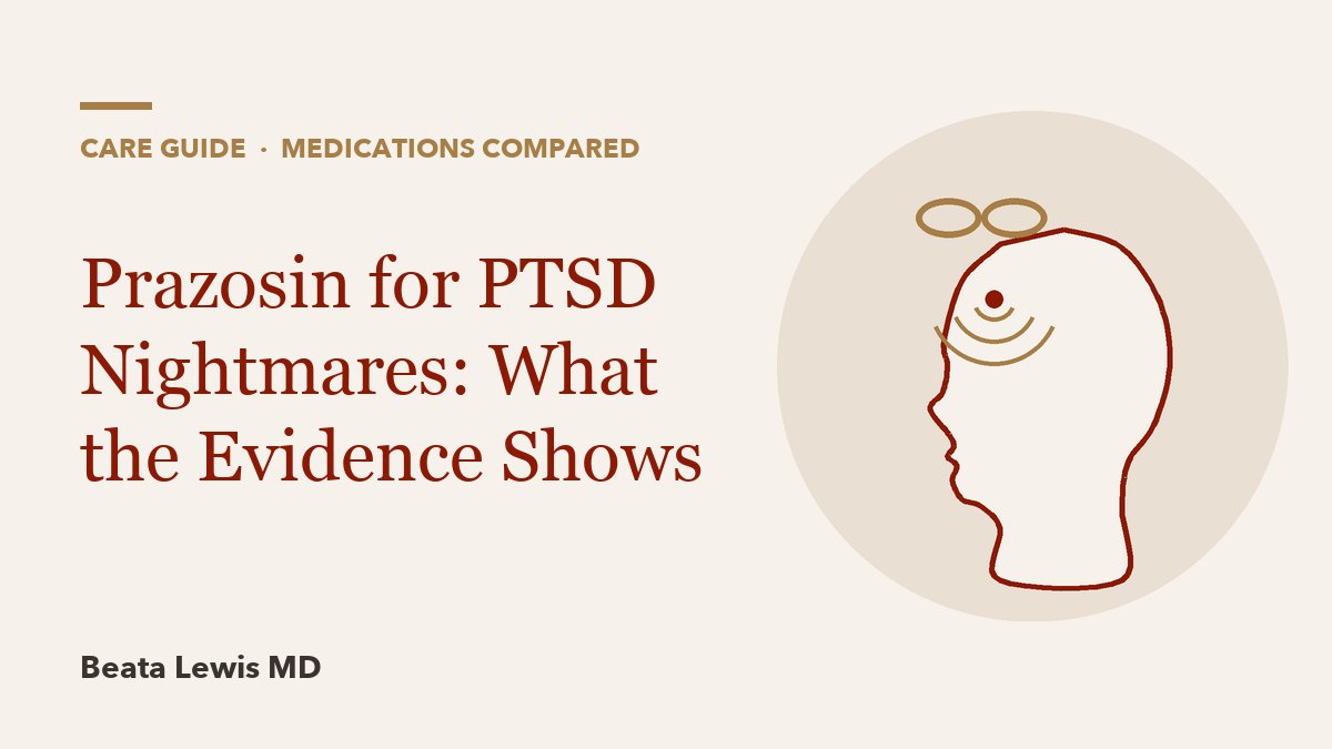 Prazosin for PTSD Nightmares: What the Evidence Shows
